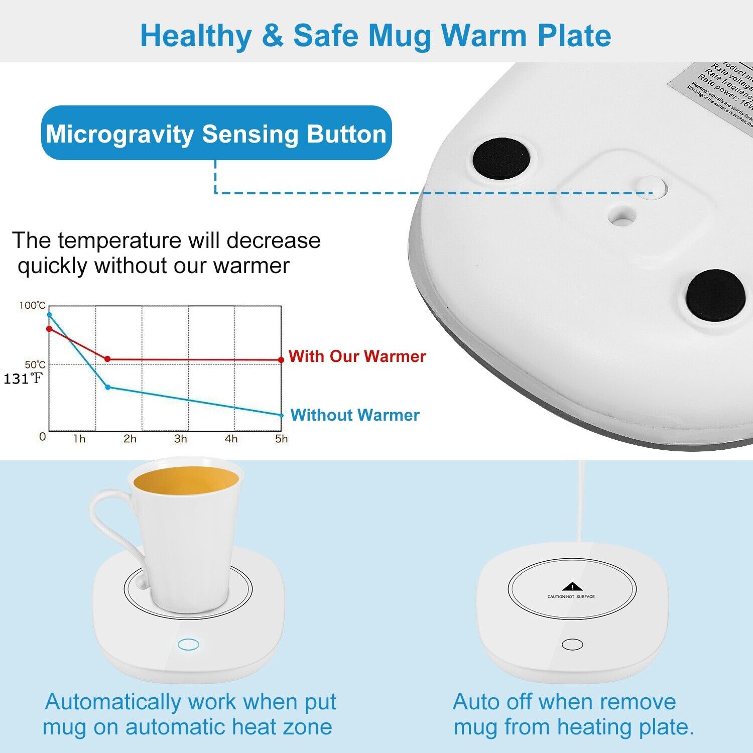 Cup Mug Warmer Heater