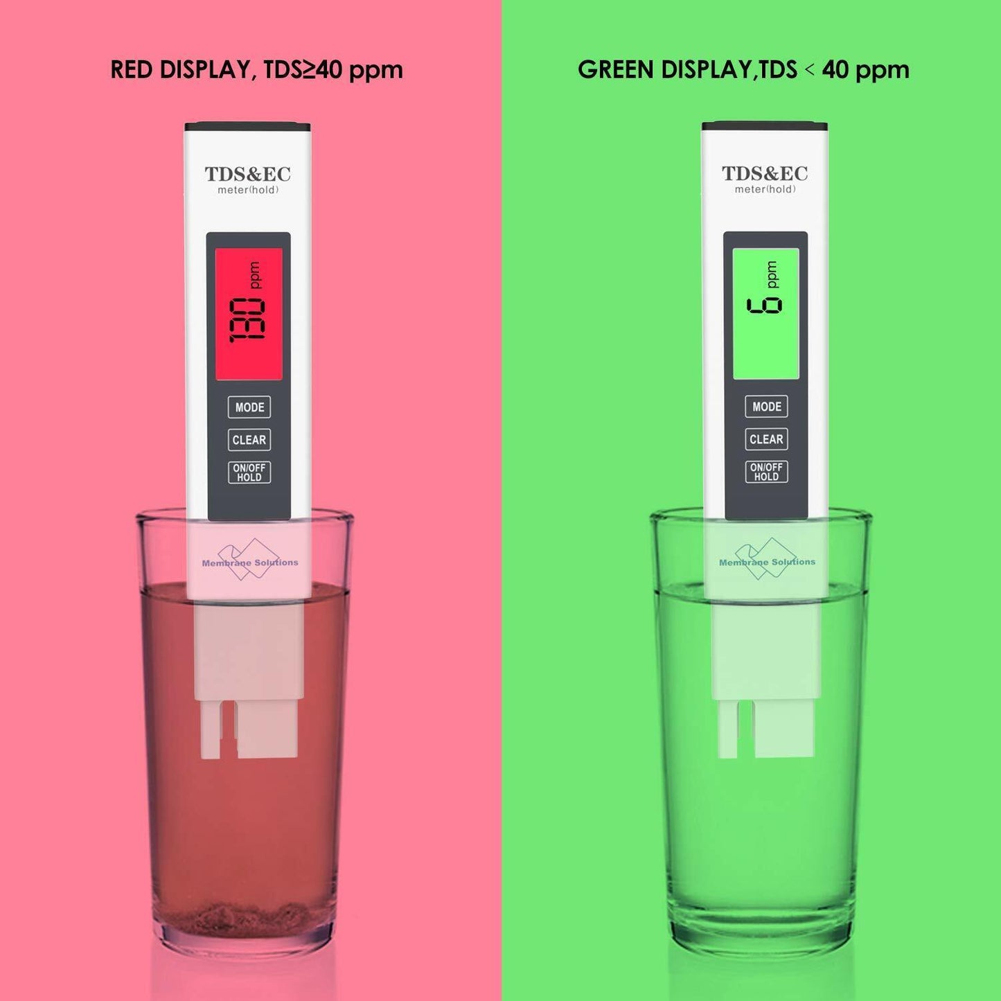 Digital Water Tester Quality Purity Test Tester 4in1 TDS PPM