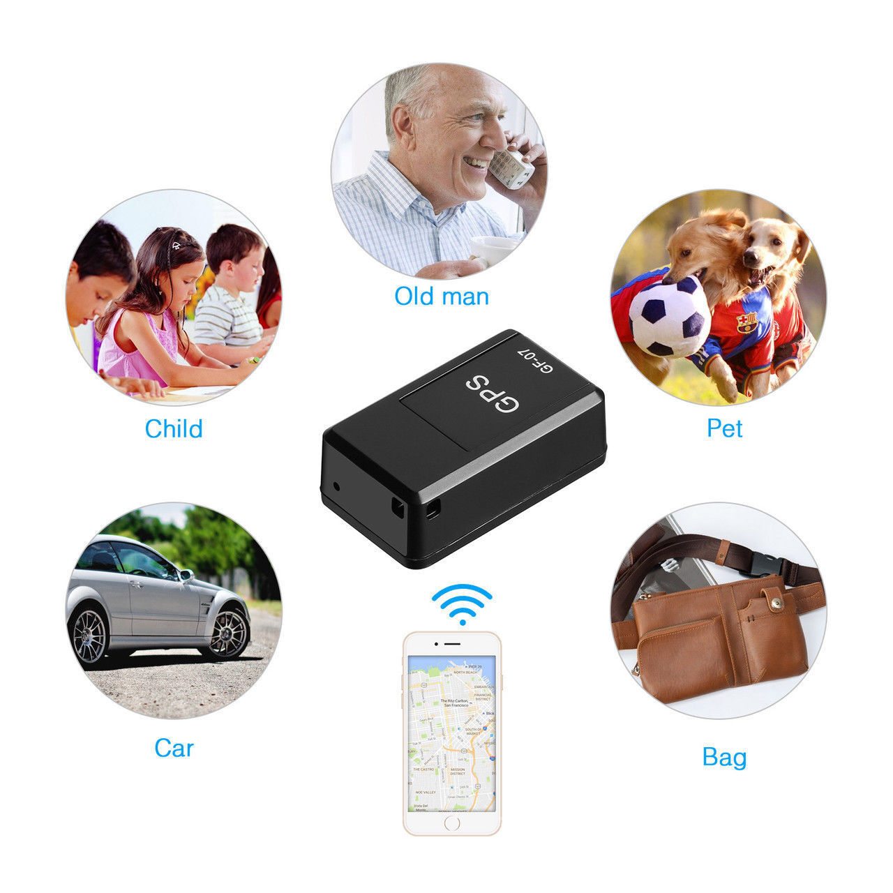 Mini GPS Real Time Tracker GSM/GPRS Tracking Device