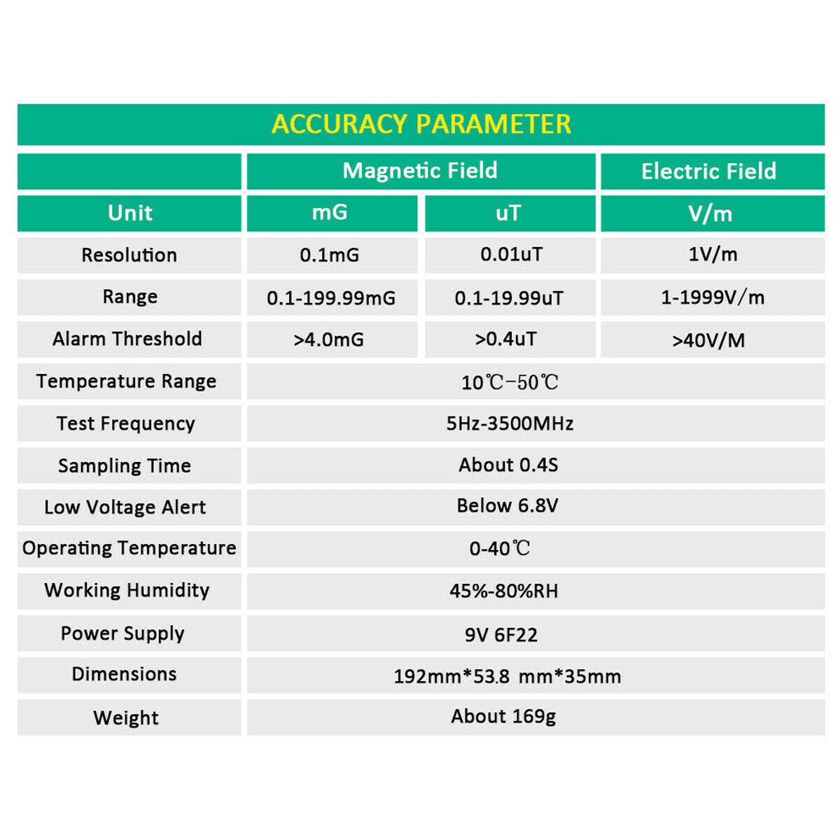 Radiation Detector Dosimeter EMF Meter Electromagnetic Geiger Counter
