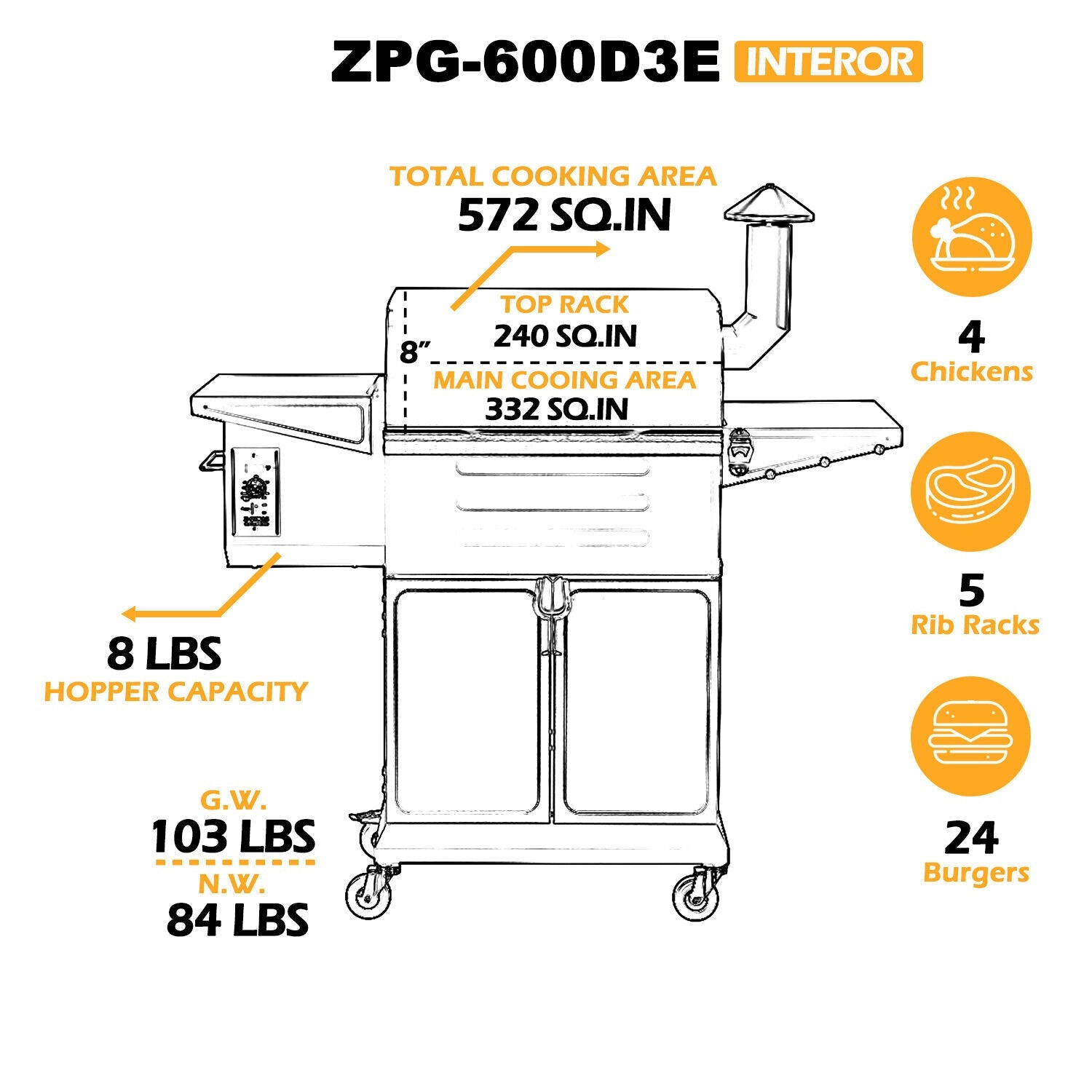 Z GRILLS ZPG-600D3E Wood Pellet Grill BBQ Pizza Oven Digital Control 572sq. in.